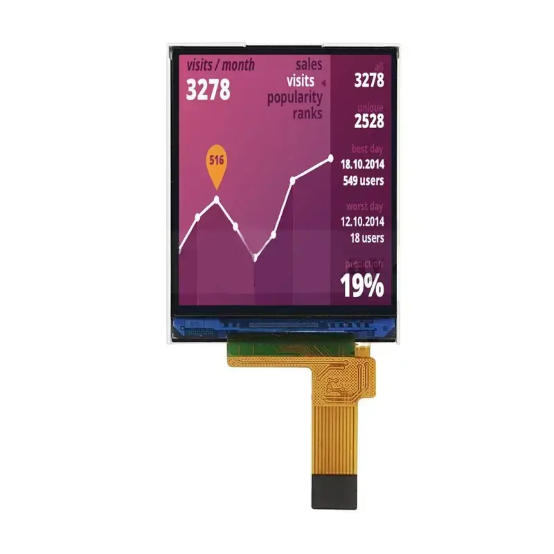 1.77 ນິ້ວ 128x160 tft Module